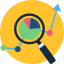 webanalytics