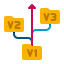 Version control